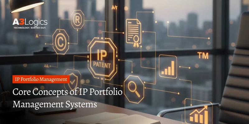 Core Concepts of IP Portfolio Management Systems Image
