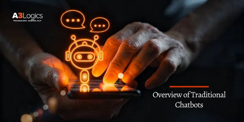 Traditional Chatbots Image